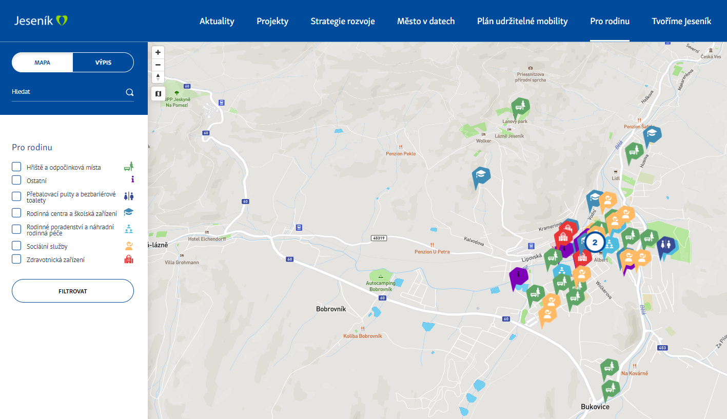 MAPA PRO RODINU