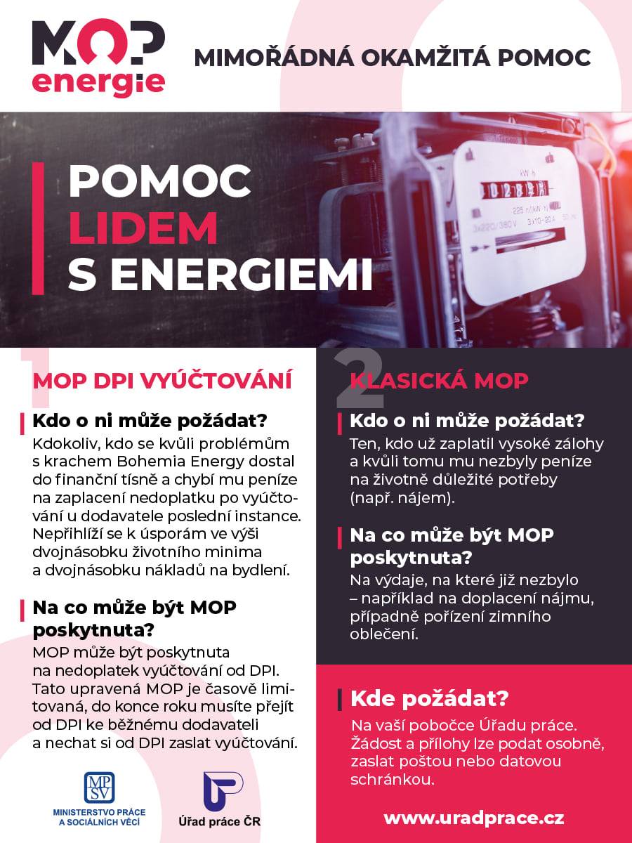 MIMOŘÁDNÁ OKAMŽITÁ POMOC