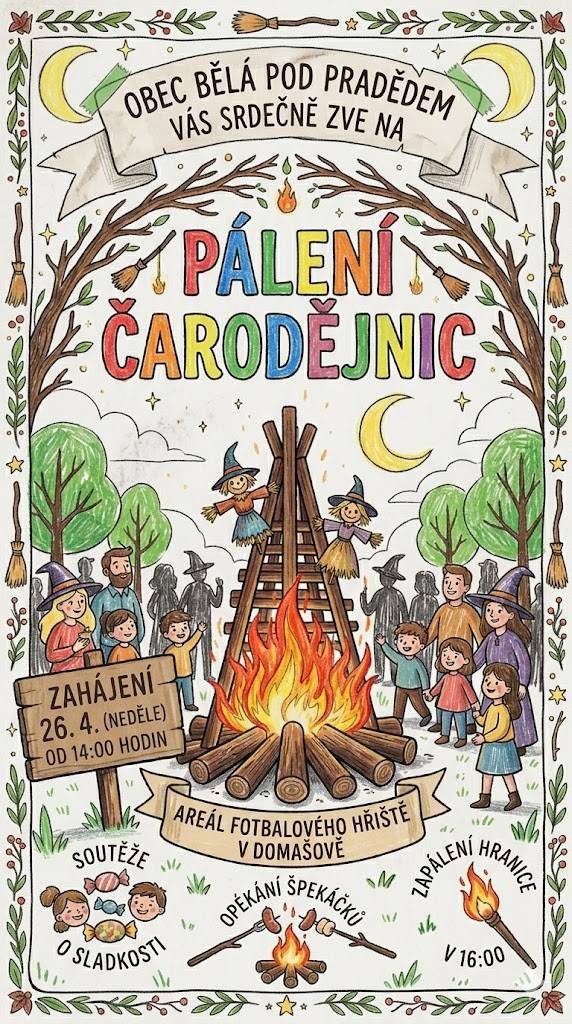 PÁLENÍ ČARODĚJNIC