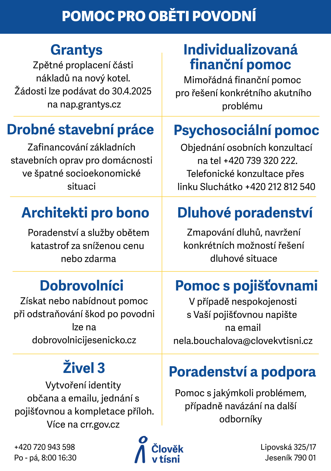 Člověk v tísni_Souhrnný leták pomoci