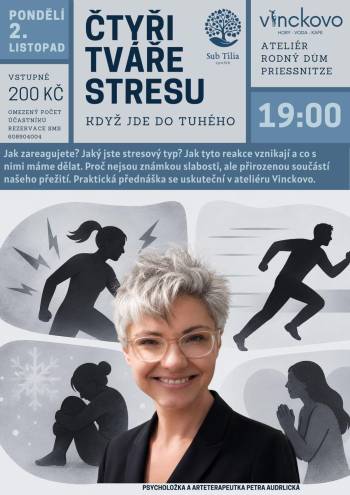 ČTYŘI TVÁŘE STRESU - přednáška Mgr. Petry Audrlické