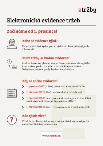PRVNÍ FÁZE EET ZAČNE V PROSINCI