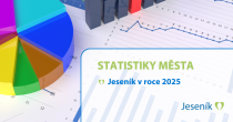 STATISTIKY MĚSTA JESENÍK ZA ROK 2025