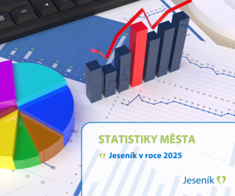 STATISTIKY MĚSTA JESENÍK ZA ROK 2025