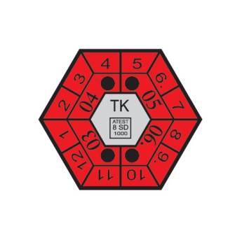 JAK SE PRODLUŽUJÍ TECHNICKÉ PROHLÍDKY VOZIDEL