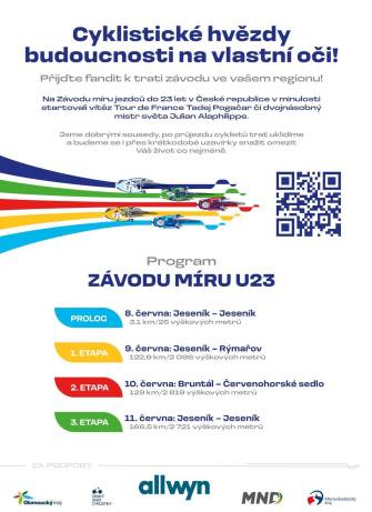 ZÁVOD MÍRU U23 GRAND PRIX JESENÍKY