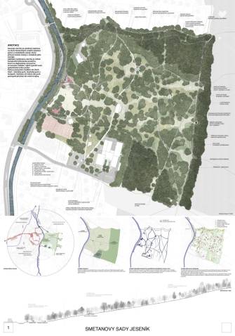 ZNÁME VÍTĚZNÝ NÁVRH NA REVITALIZACI SMETANOVÝCH SADŮ